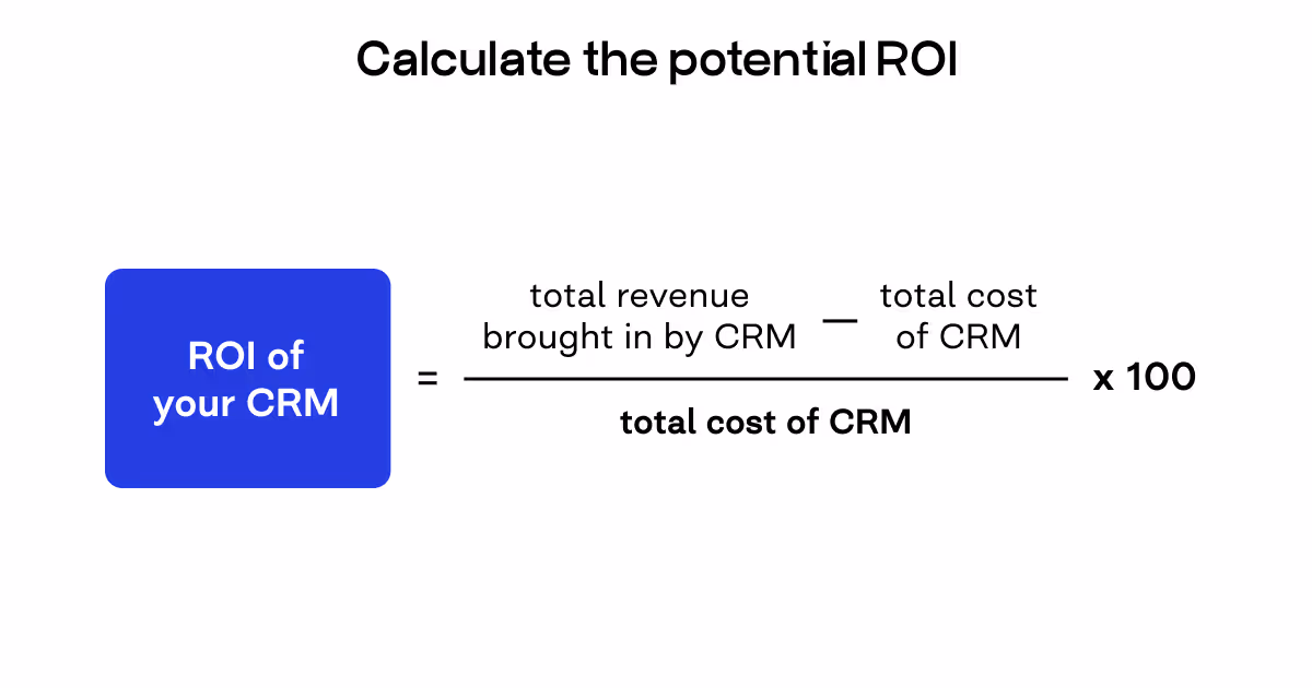 calculate ROI of a CRM