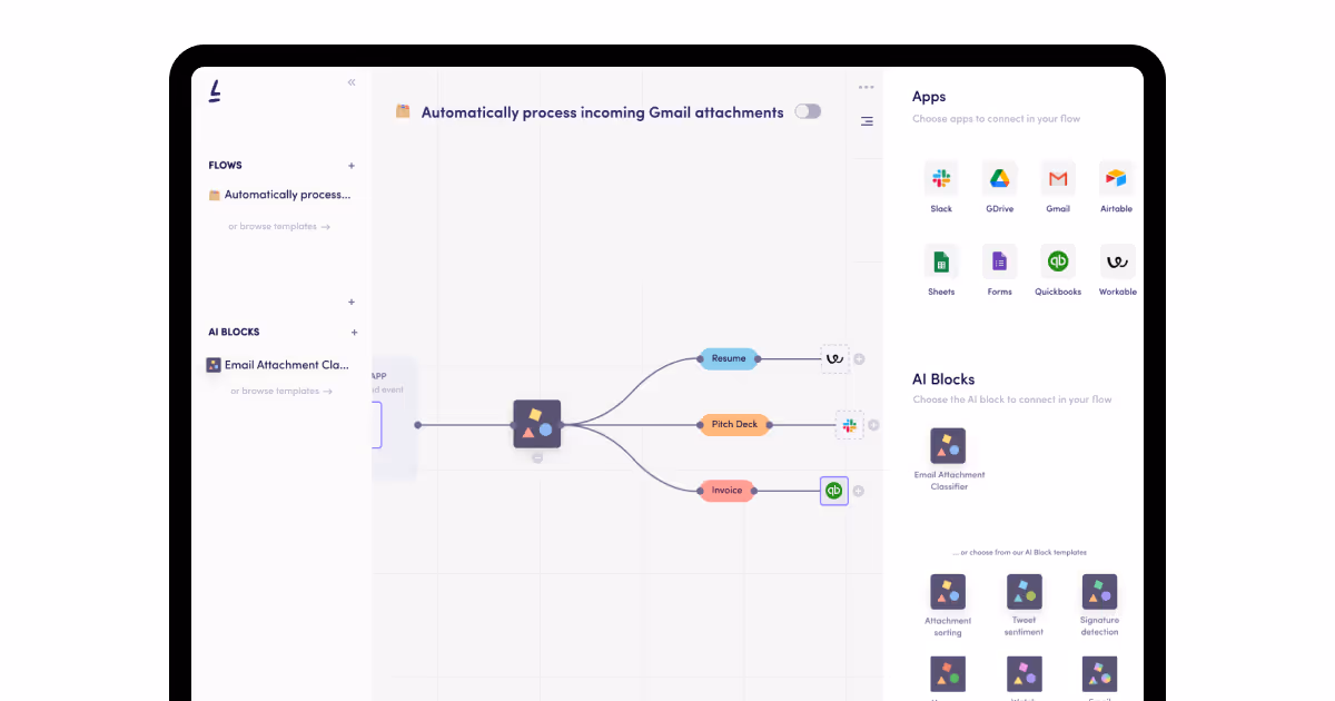 ai integration