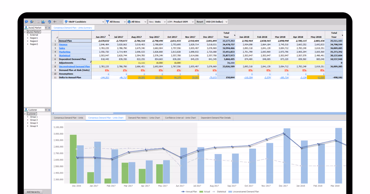 Kinaxis RapidResponse
