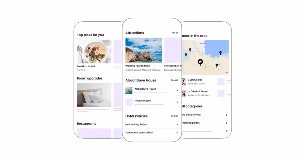 best travel startups