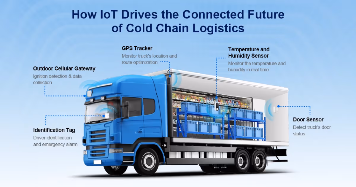 IoT in warehousing