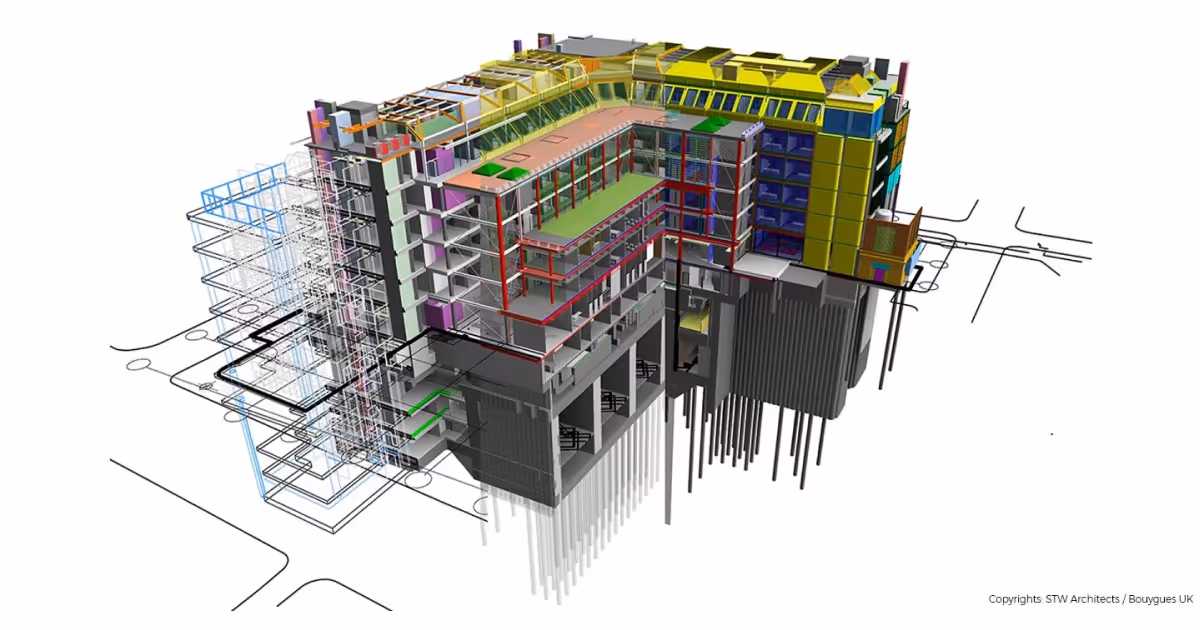 BIM visualization