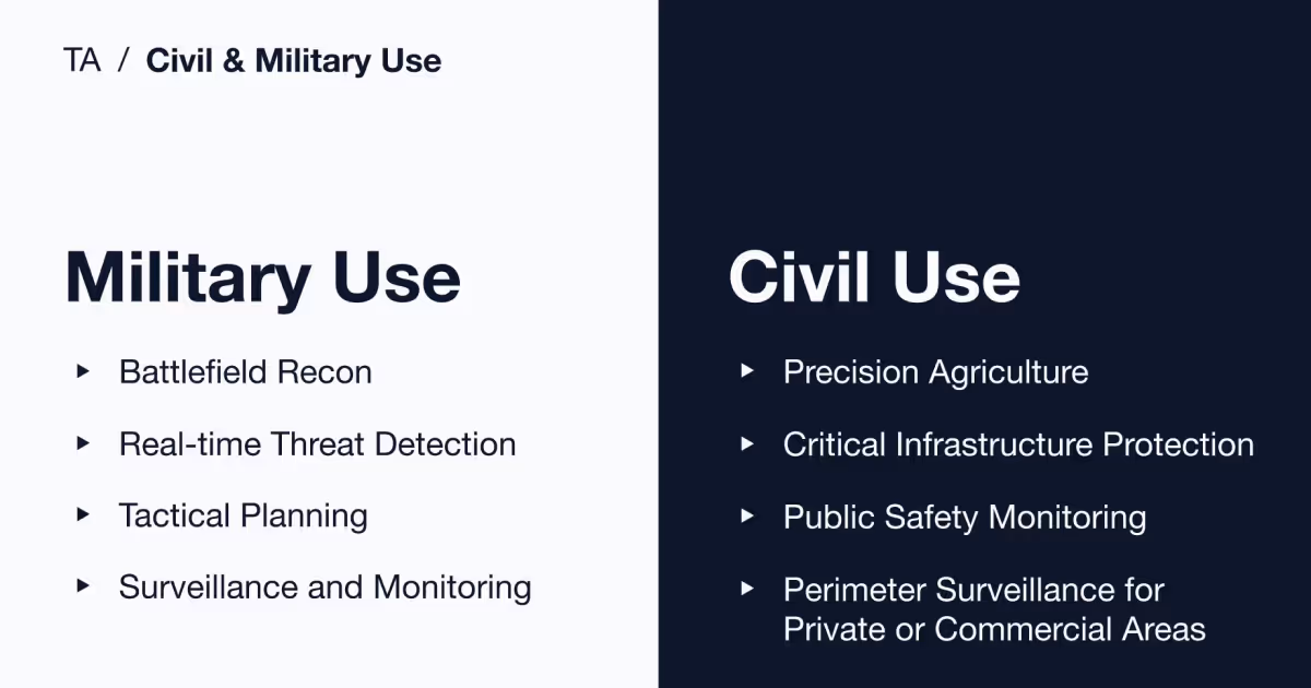 artificial intelligence data analytics