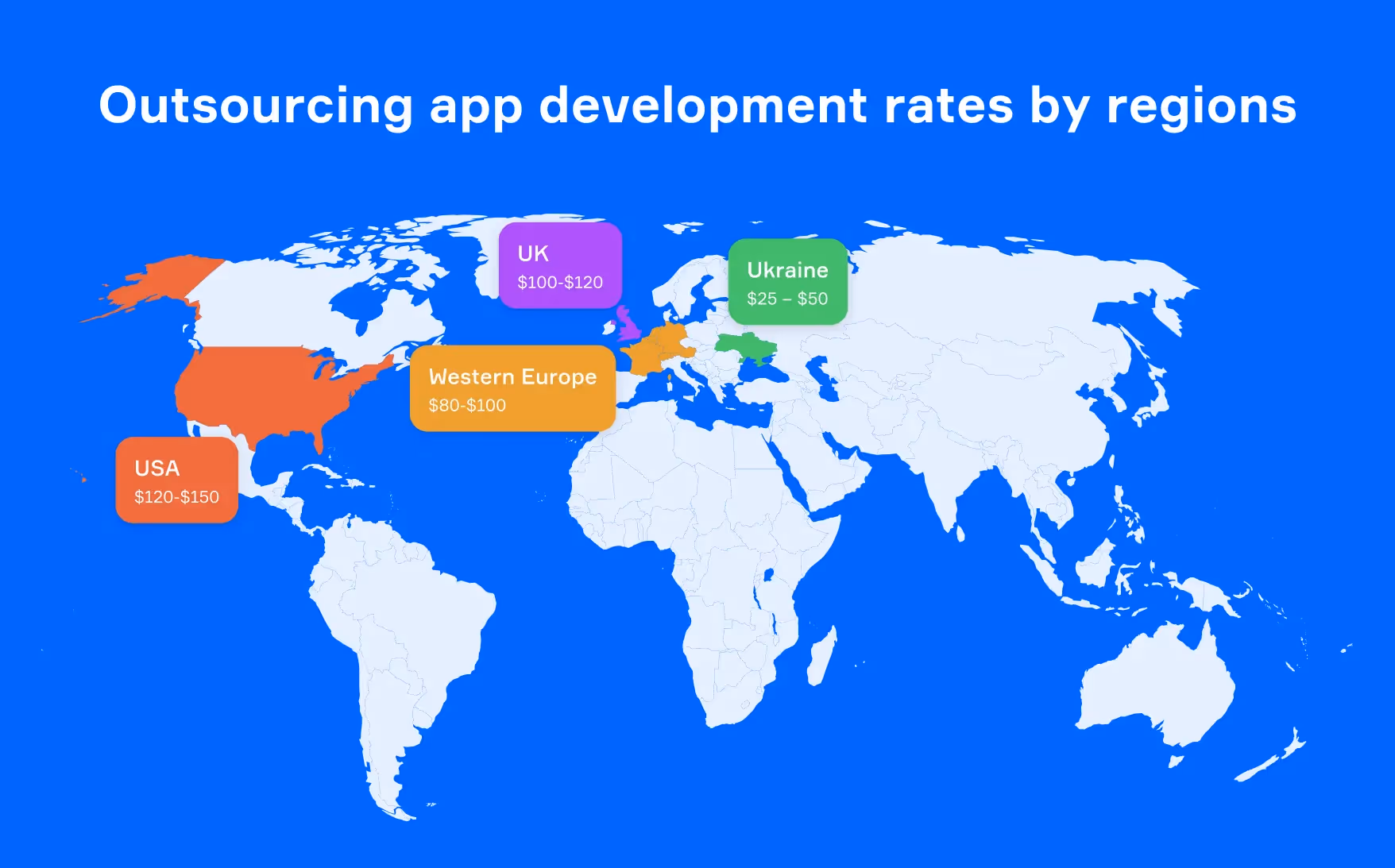 Outsourcing software development to Eastern Europe: Outsourcing app development rates by regions