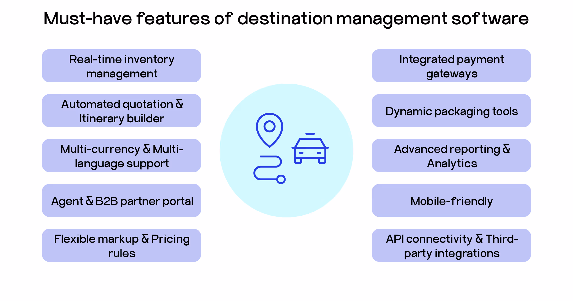 features of destination management software