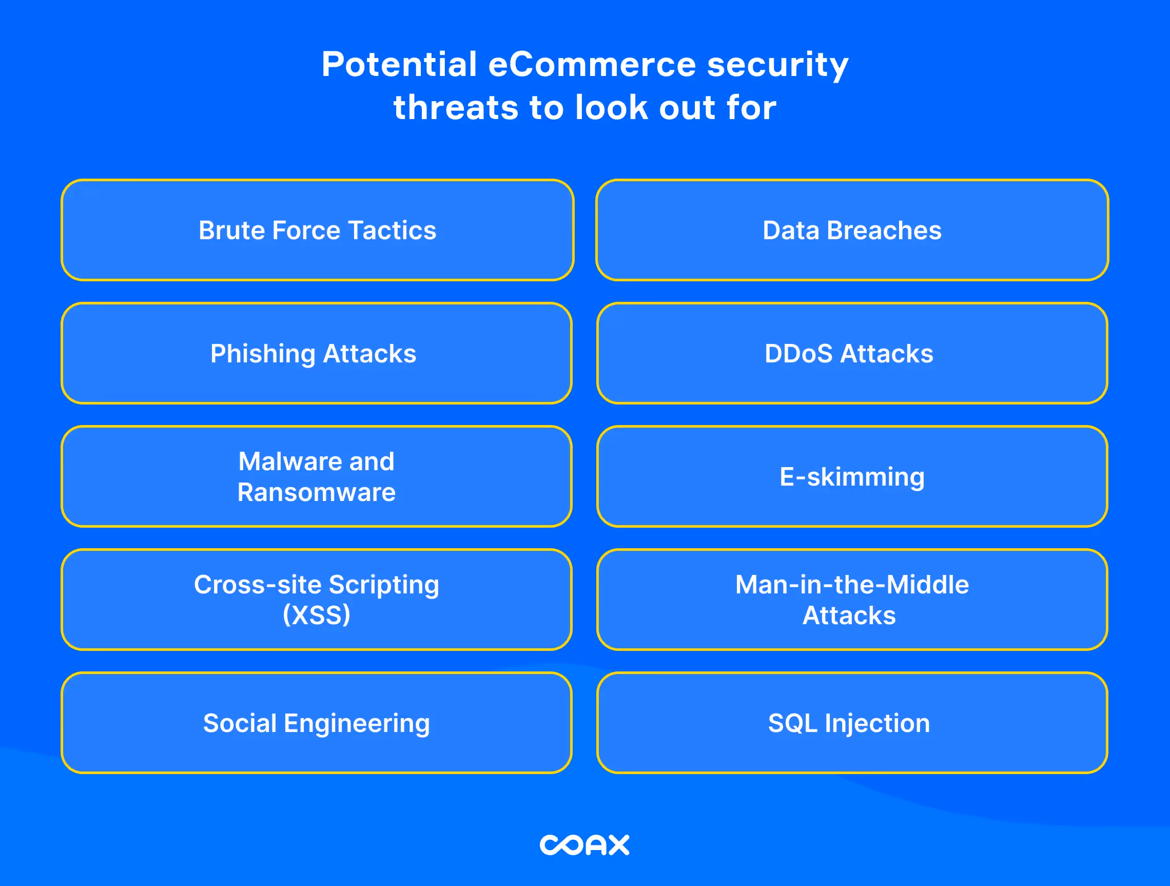 How to protect your eCommerce website: Potential eCommerce security threats