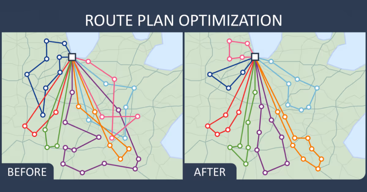 dynamic route optimization