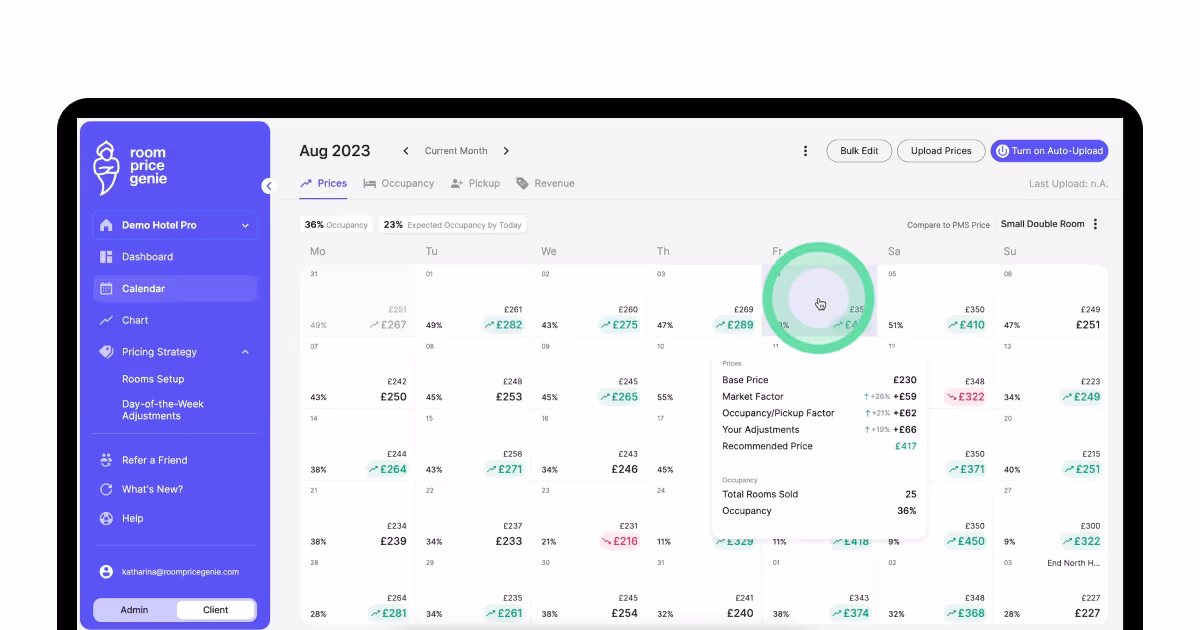 RoomPriceGenie