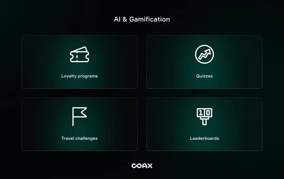 Artificial Intelligence in travel industry/blog_image 4