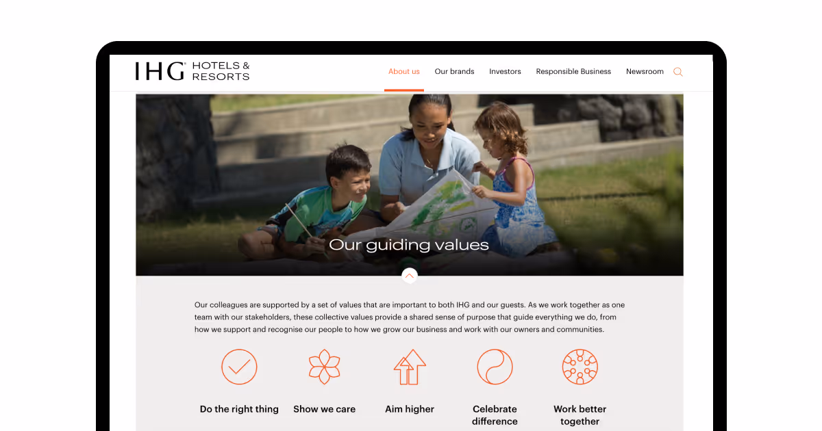 InterContinental Hotels Group