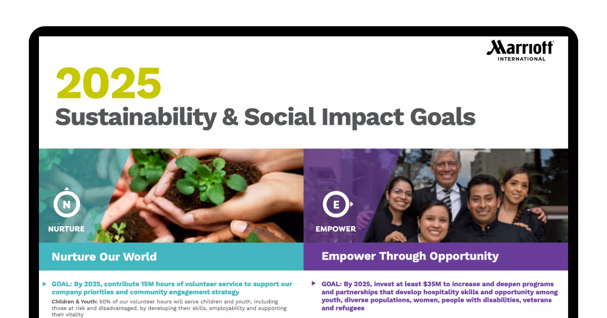 Mariott sustainability