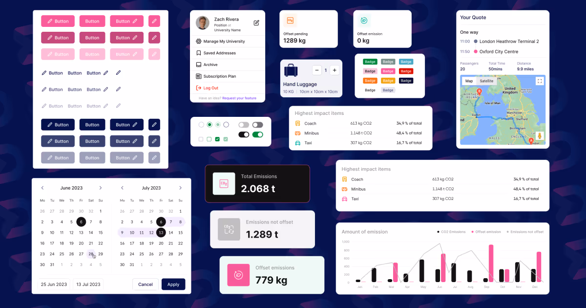 carbon emissions reporting software
