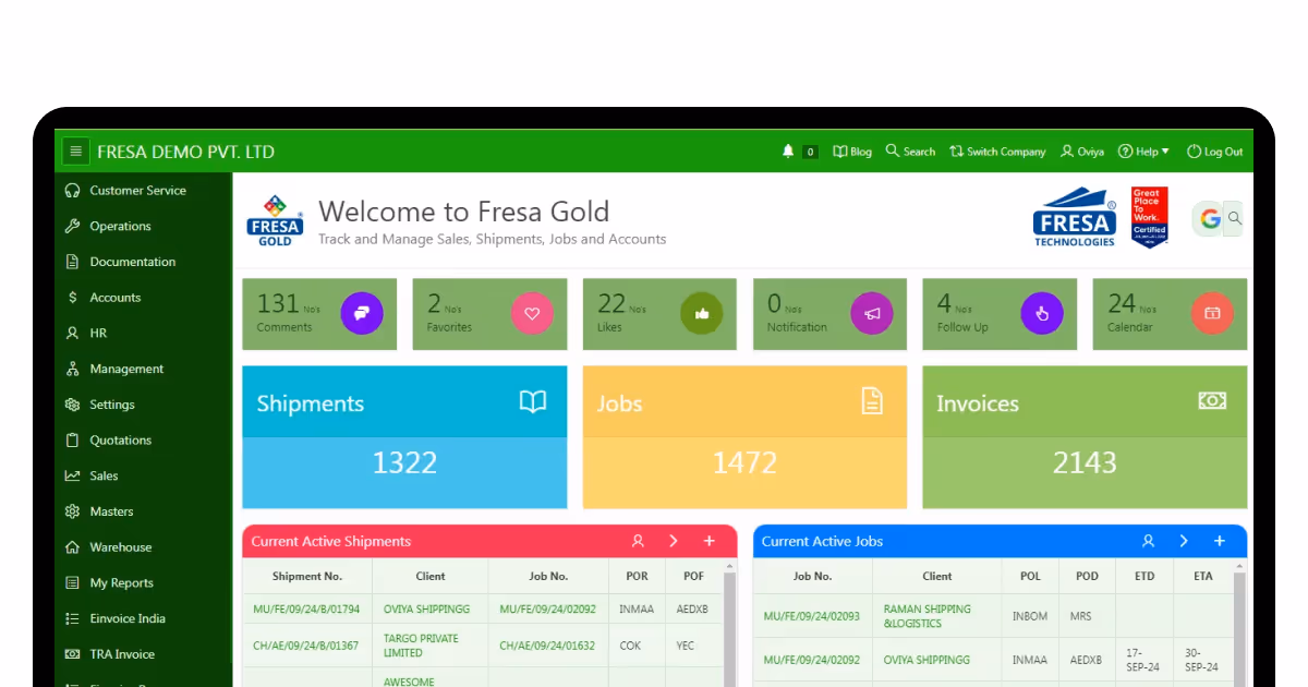 Fresa Technologies