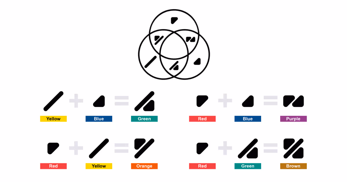 color blind symbol