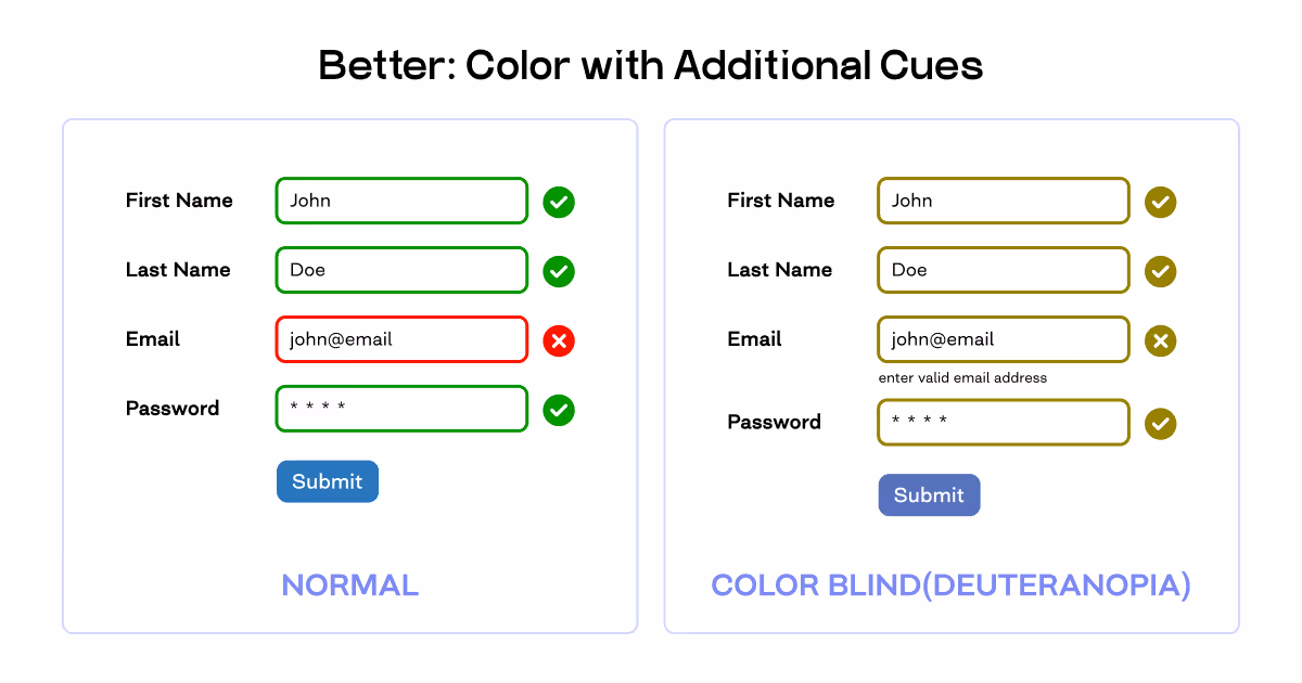 blind friendly website