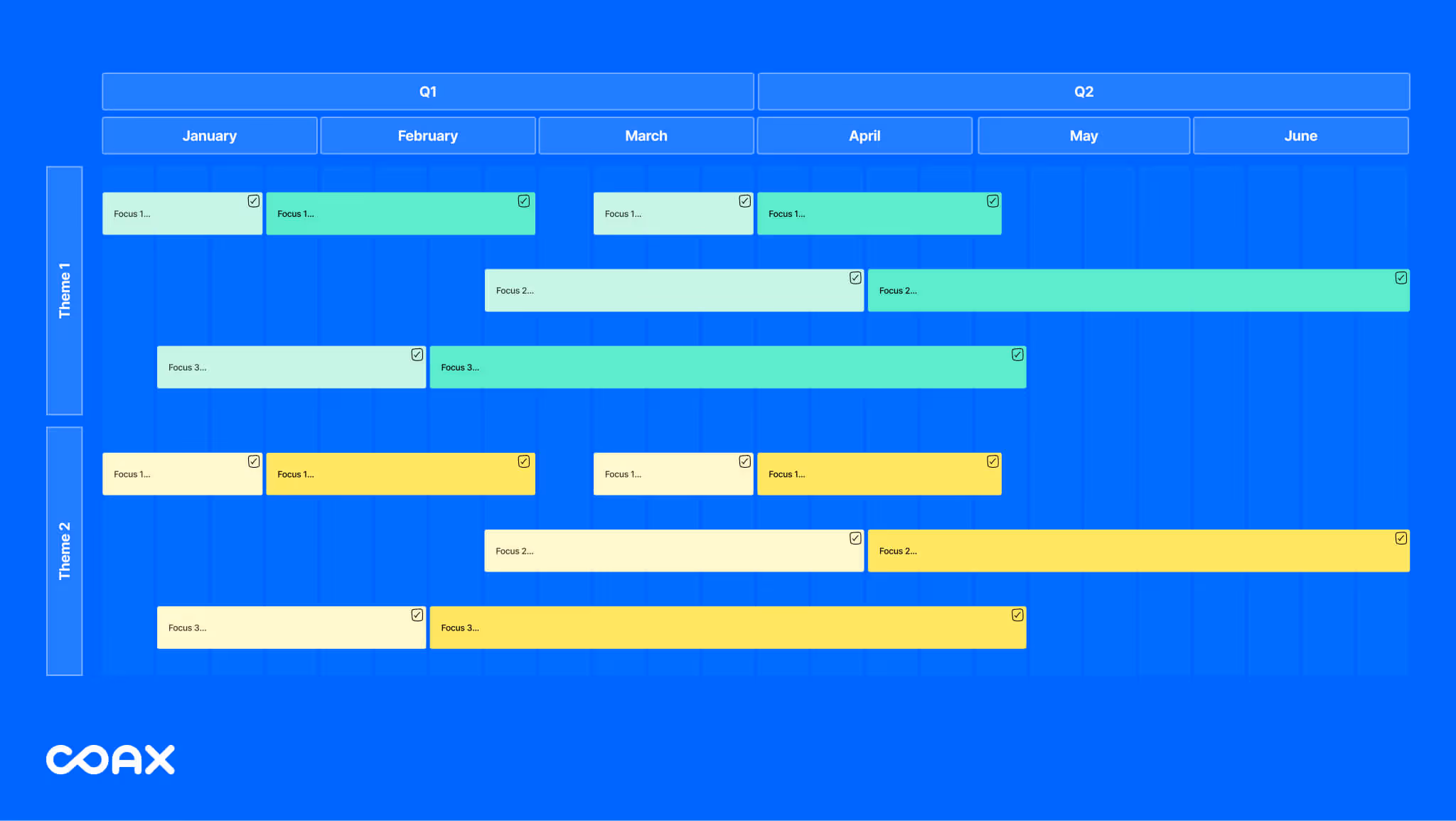 How to do product discovery: develop product roadmap