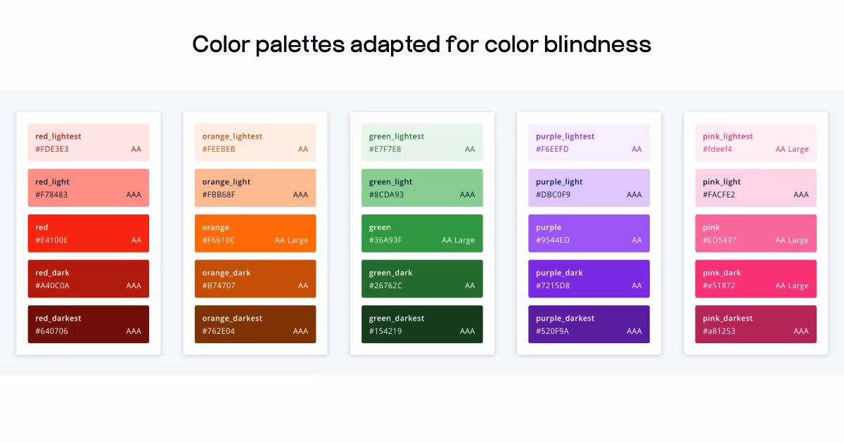 best colors to use for color blind