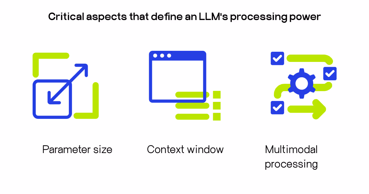 LLM critical aspects