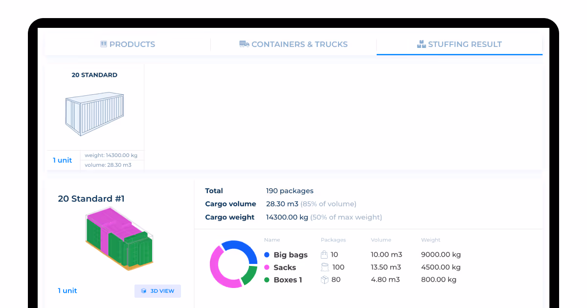 SeaRates Load Calculator