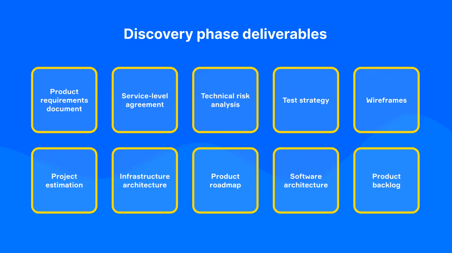 MVP development fo startups/blog_image 4