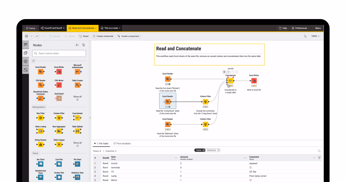 KNIME