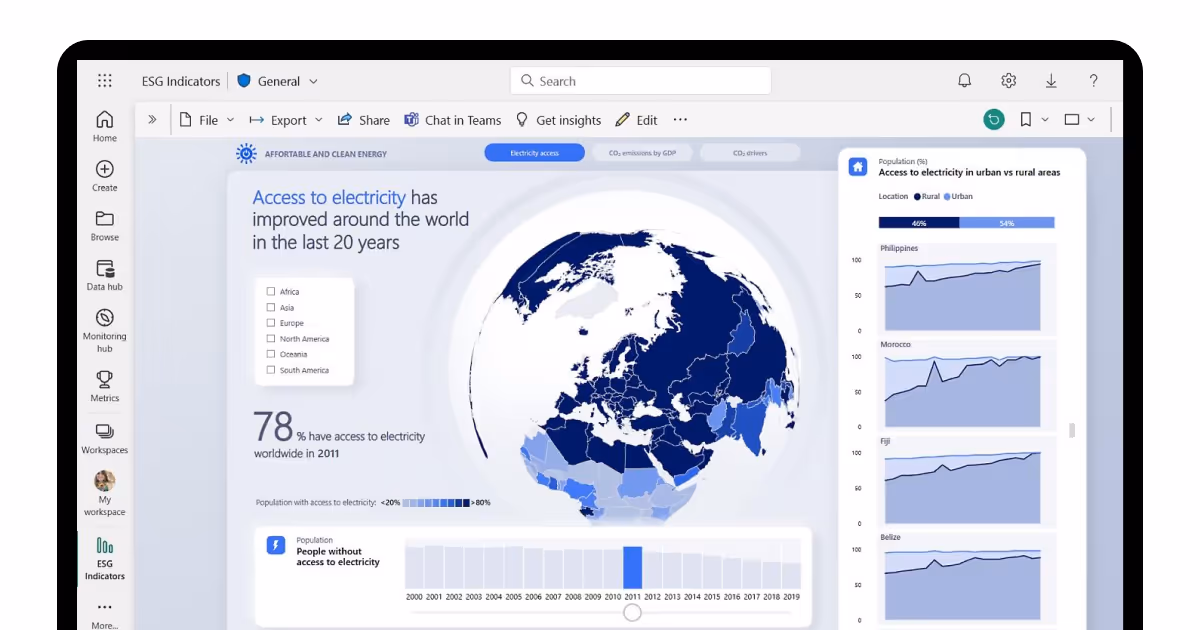Power BI