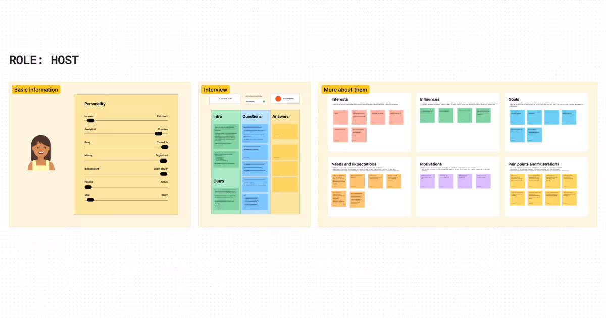 user research
