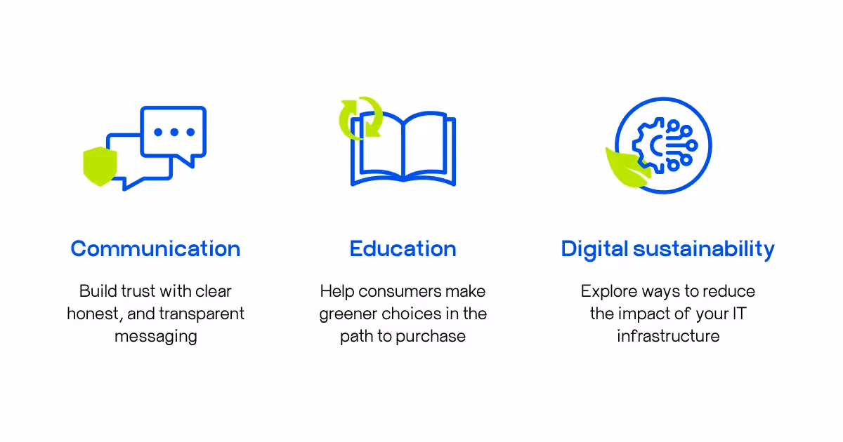sustainable ux design