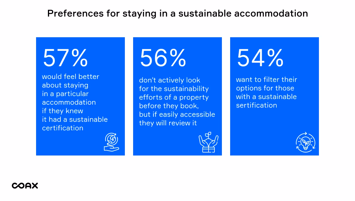 Blog / Sustainability in travel_image 5