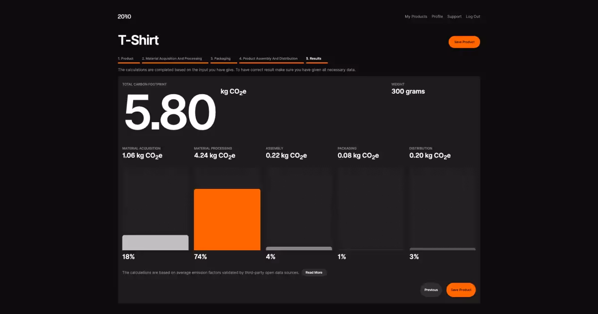 Product Impact Calculator