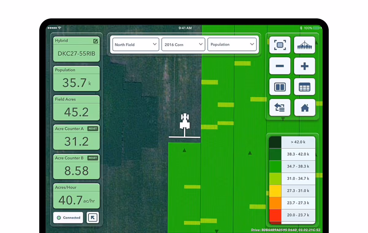 farming technology
