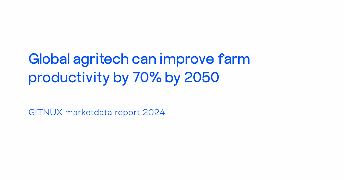future of agriculture