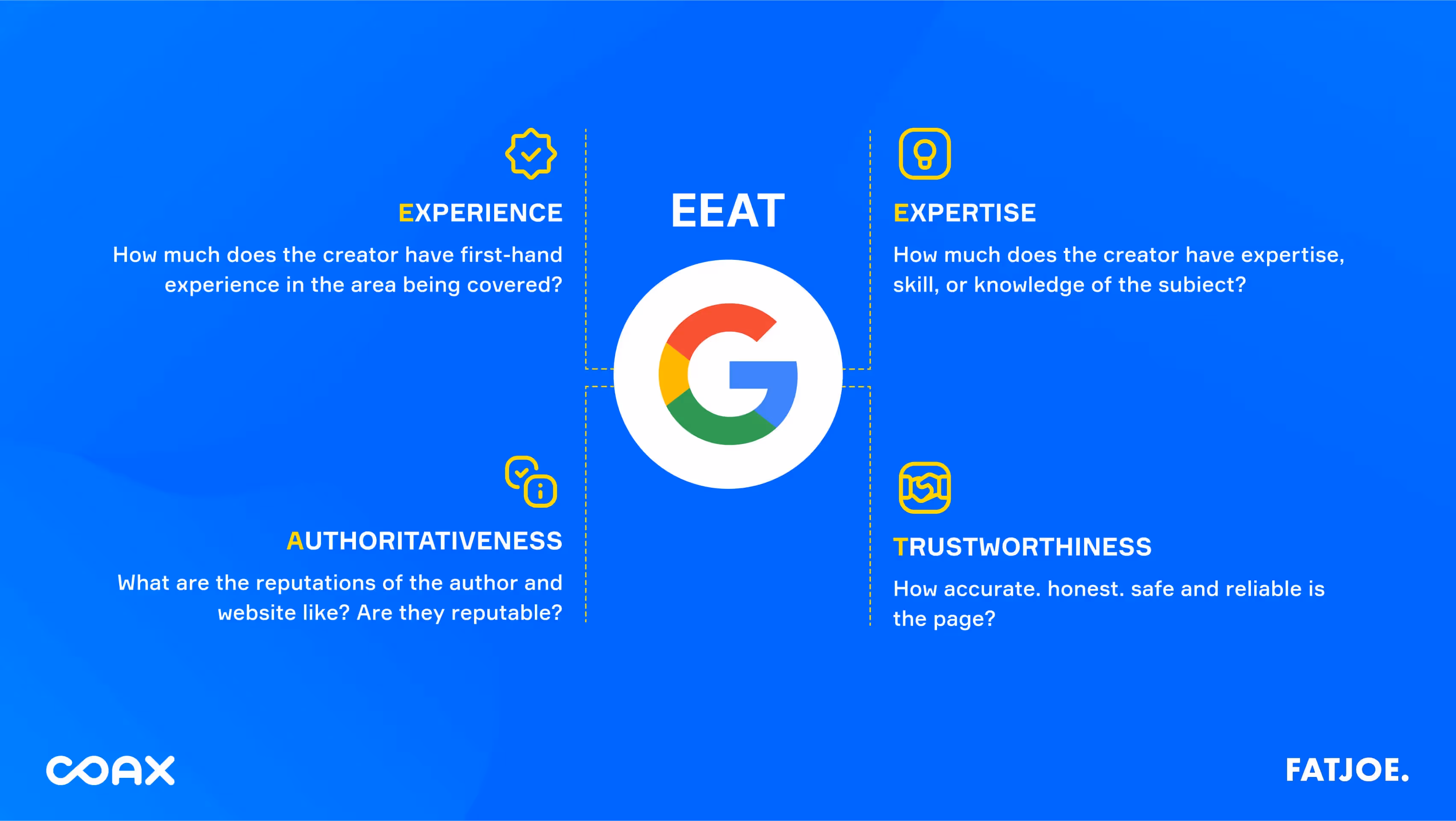Webflow SEO best practices: create unique engaging content