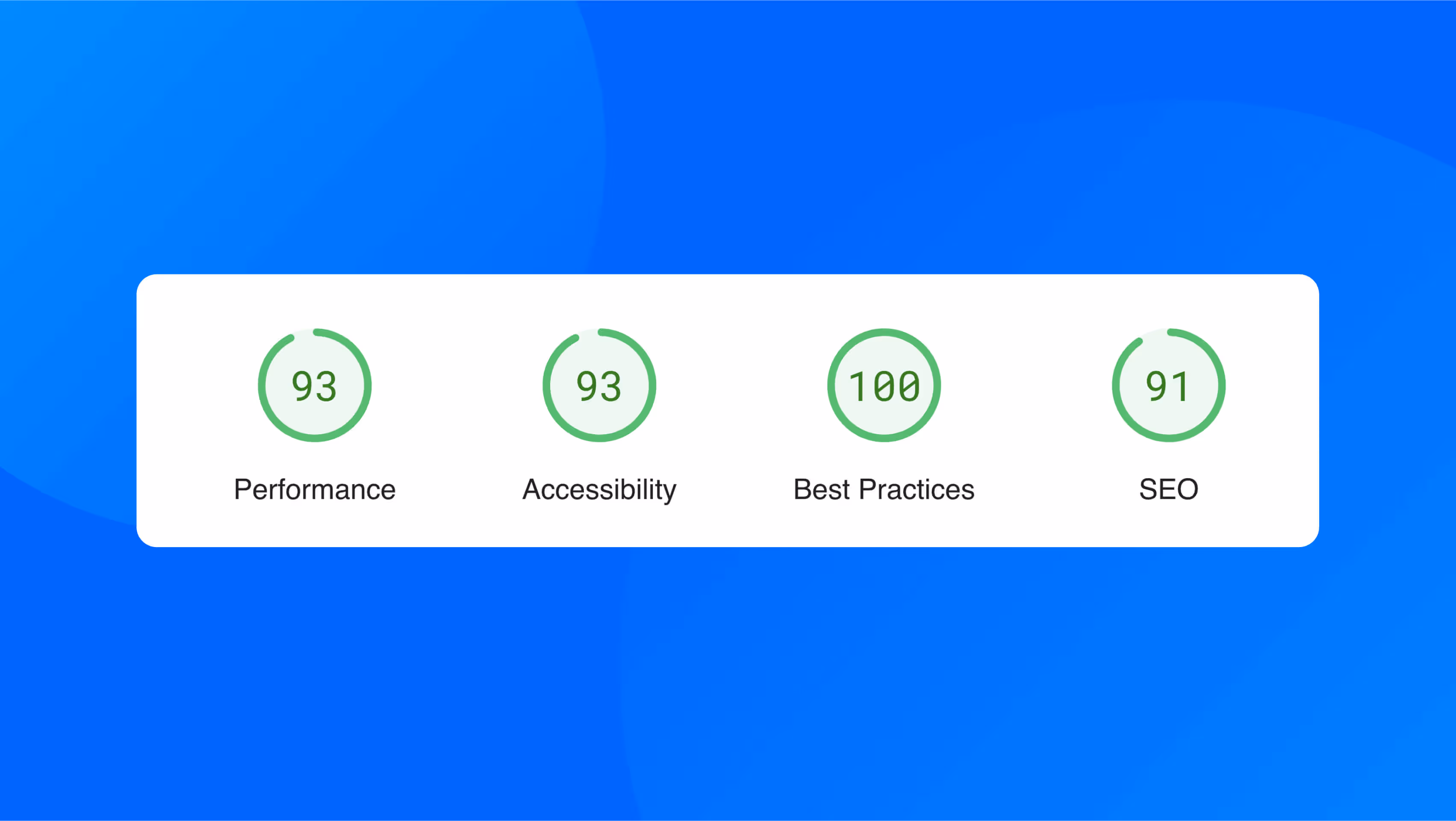 Webflow SEO best practices: Improve page load speed