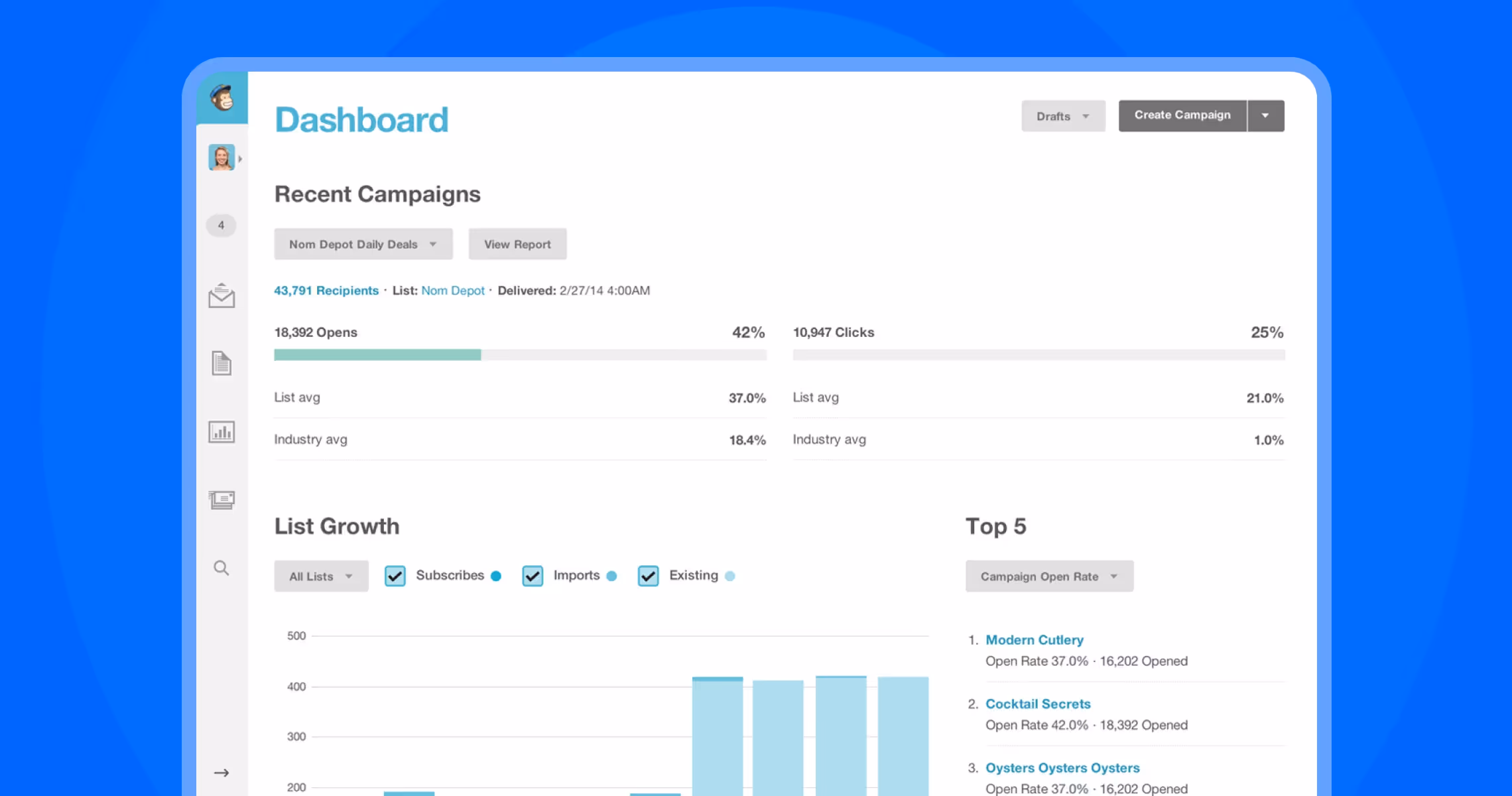 Top 14 Webflow integrations to enhance your site's capabilities: Mailchimp integration