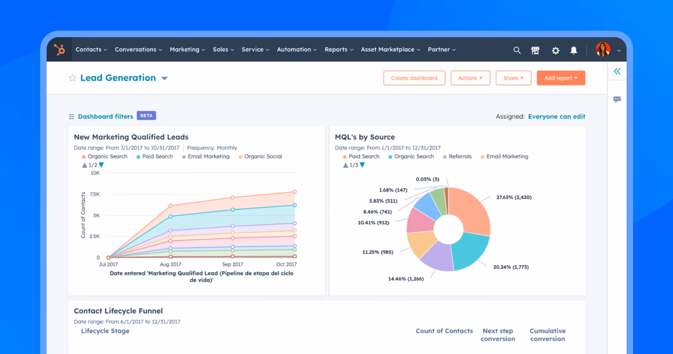 Top 14 Webflow integrations to enhance your site's capabilities: Hubspot