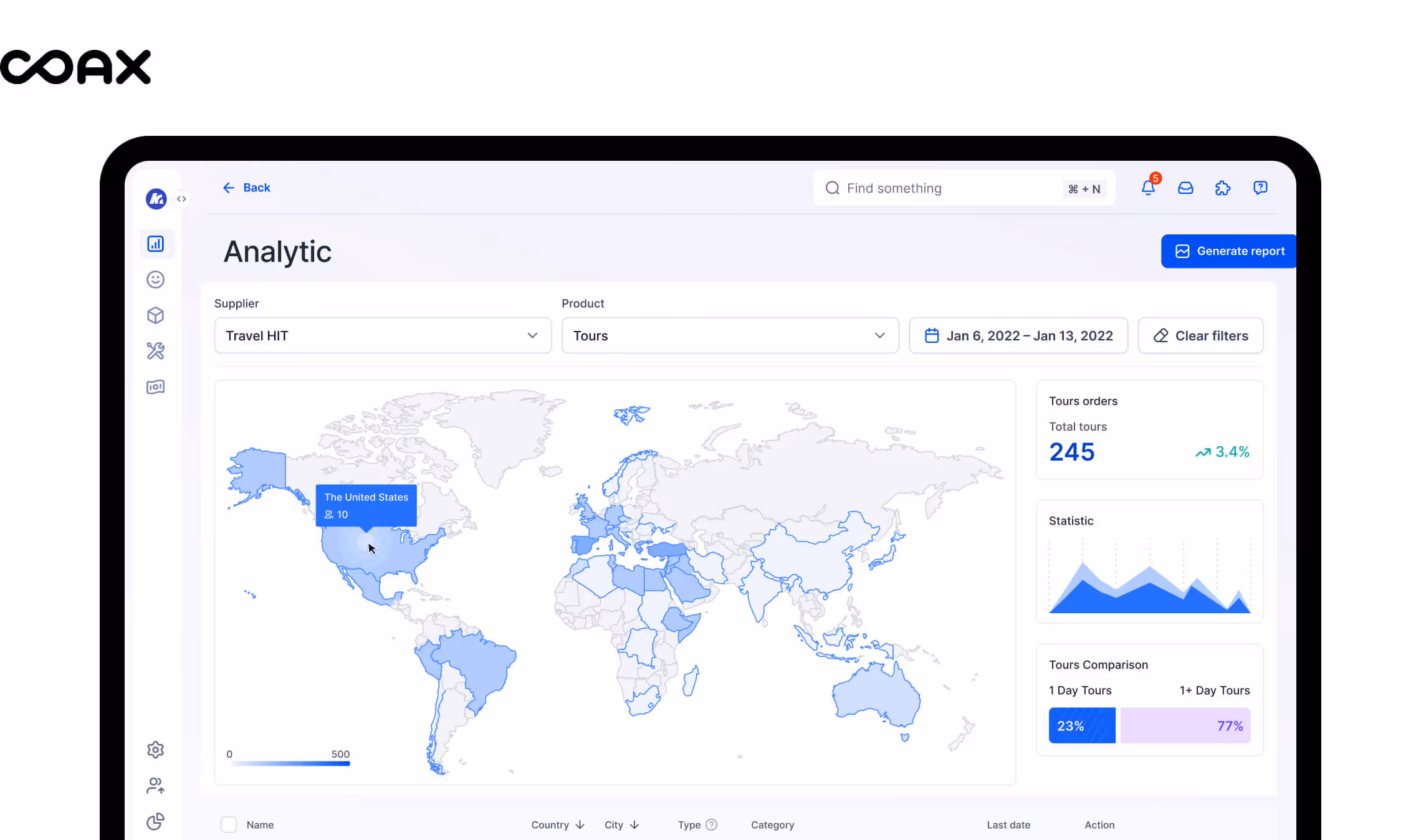 software for solo travel