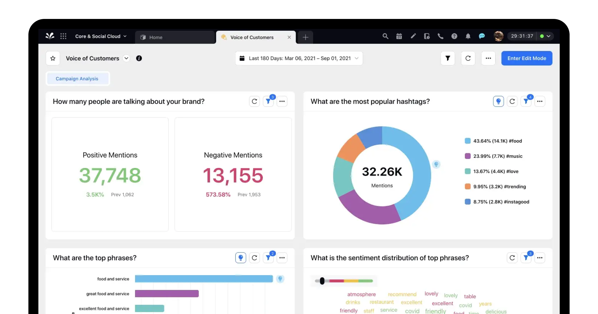 Sprinklr AI