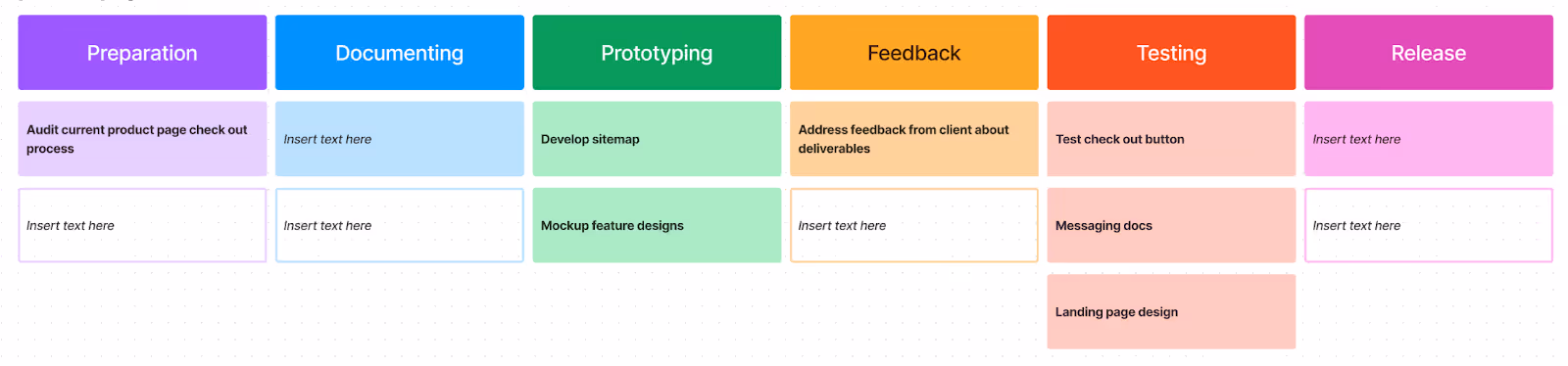 feature planning template