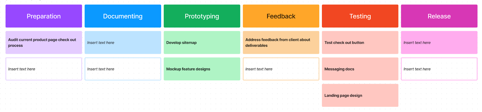 feature planning template