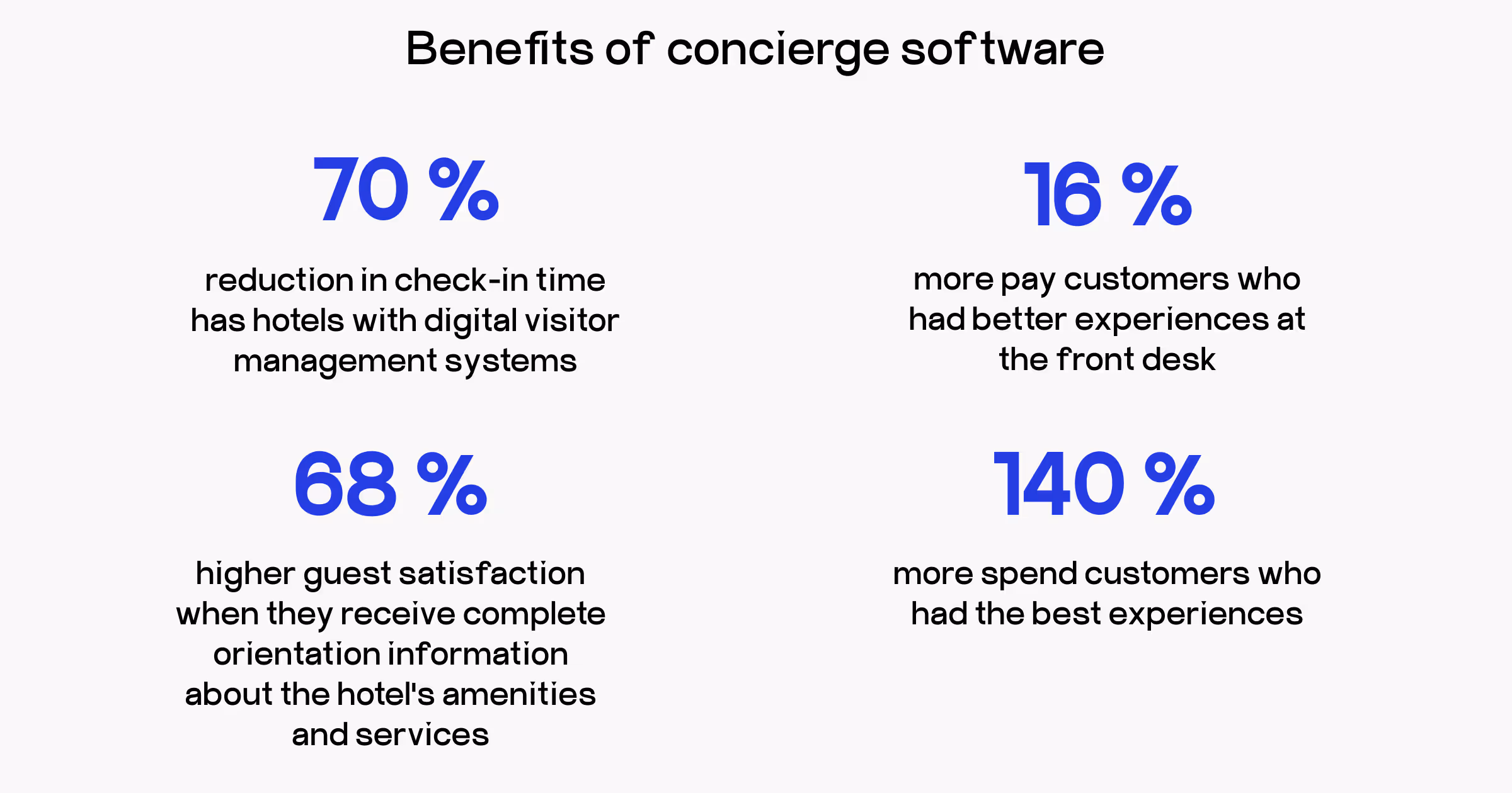benefits of concierge software