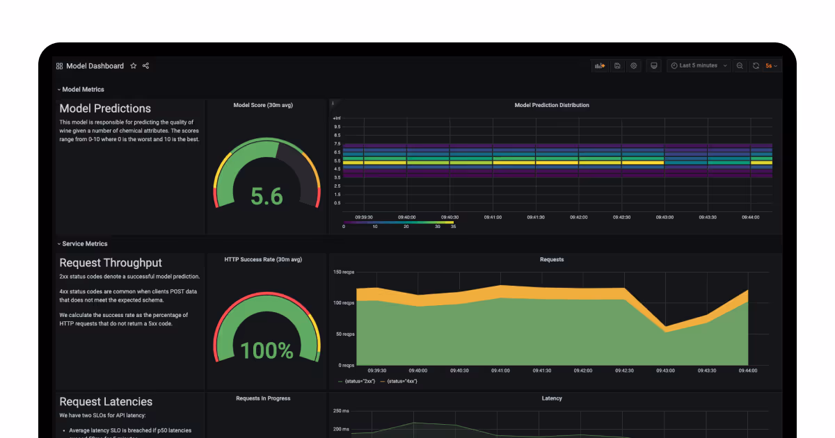 ML model deployment