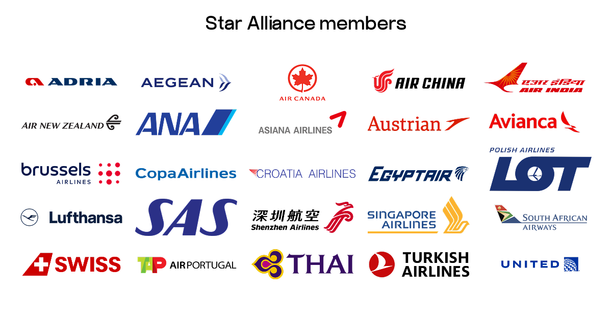 Star Alliance members