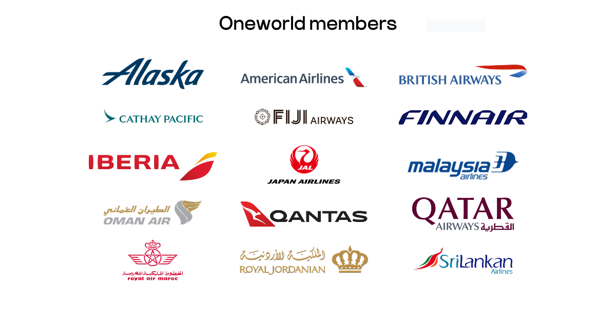 Oneworld members