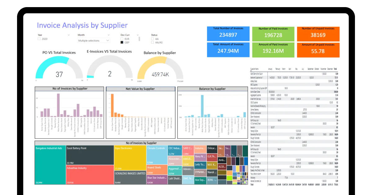 Access COINS Construction