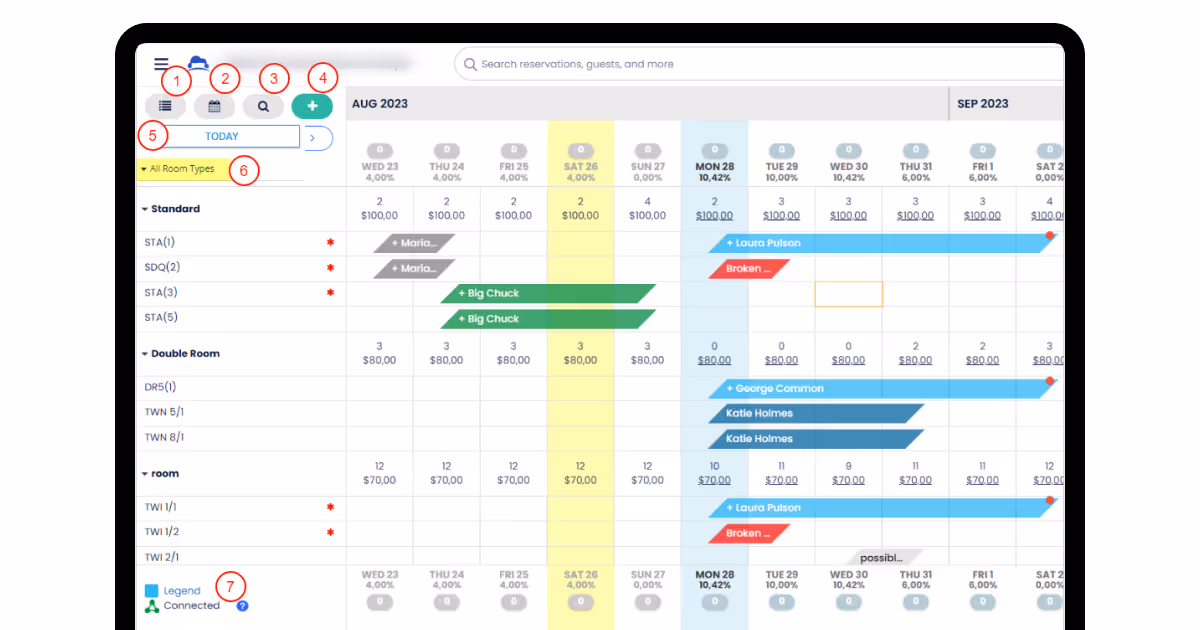 Centralized reservation management system