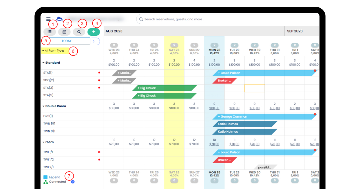 Centralized reservation management system