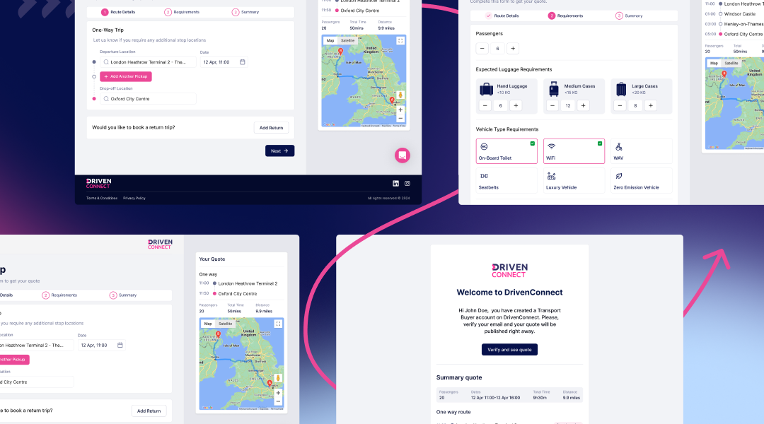 Travel agency itinerary software