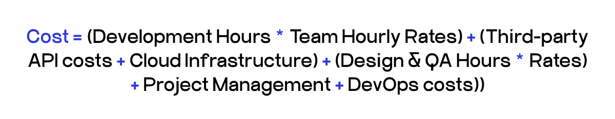 cost of building travel booking engine