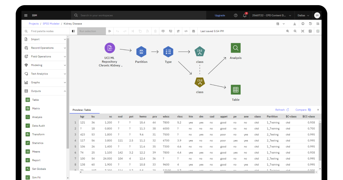 IBM SPSS Modeler